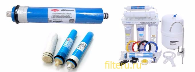 Типы мембранных фильтров для очистки воды